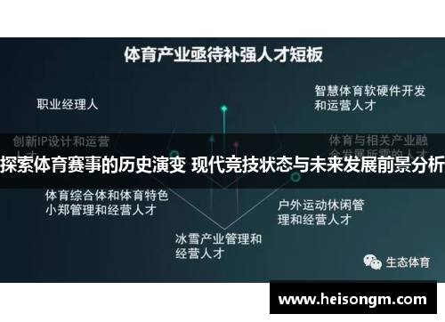 探索体育赛事的历史演变 现代竞技状态与未来发展前景分析